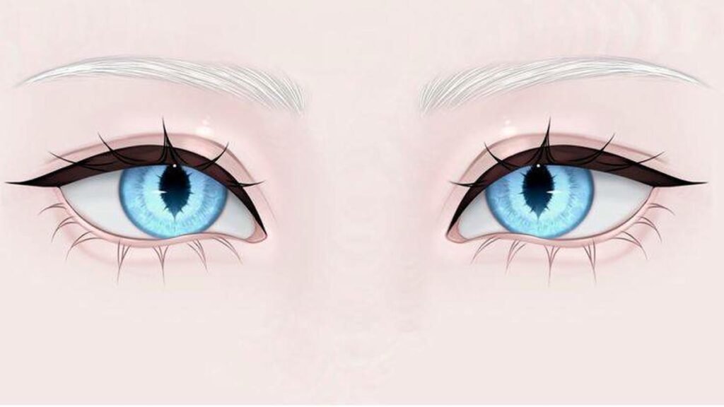 ảnh anime mắt thumbnail